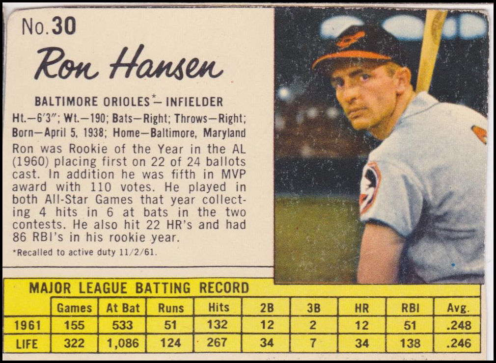 30 Ron Hansen
